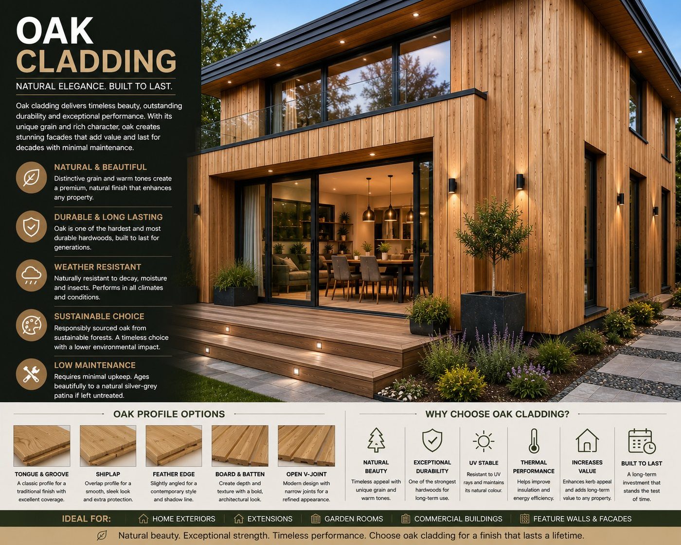 Oak Cladding