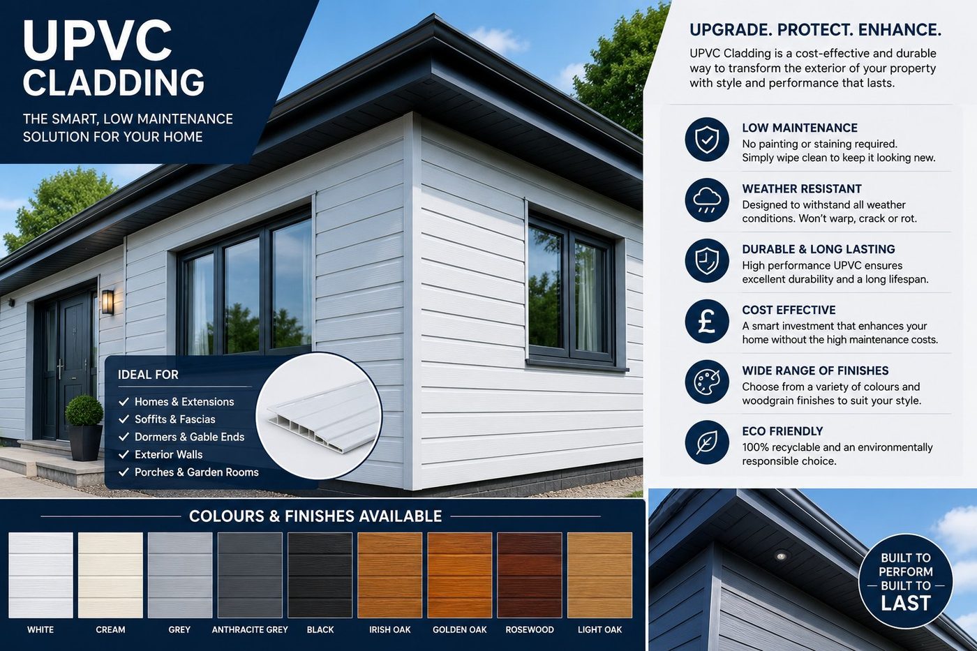 UPVC cladding on a white-finish home exterior